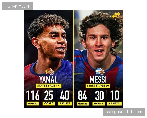 亚马尔与梅西：起点、发展路径与未来上限对比分析