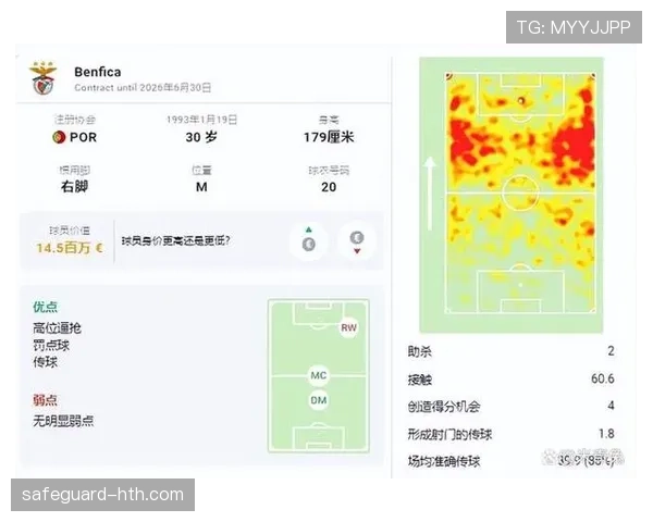 C罗点球效率与主罚角色解析