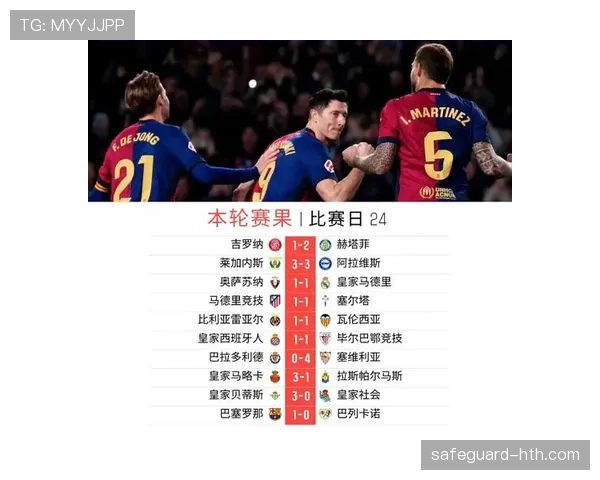 巴萨领先三球却被追平，控球优势下的失控问题正引发球队稳定性讨论