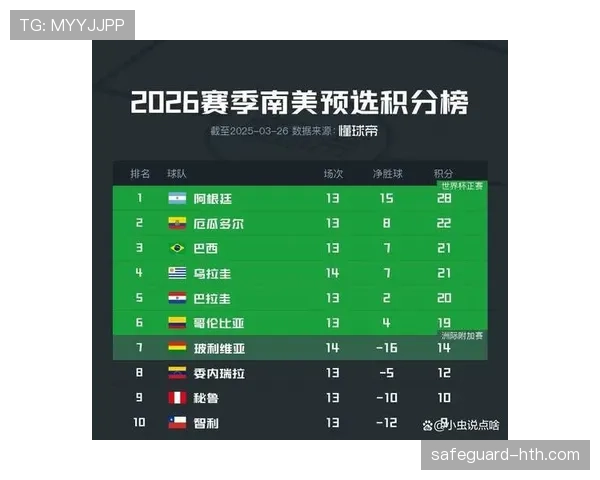 2026世界杯A组积分榜最新出线形势分析 2026世界杯A组积分榜最新出线形势分析