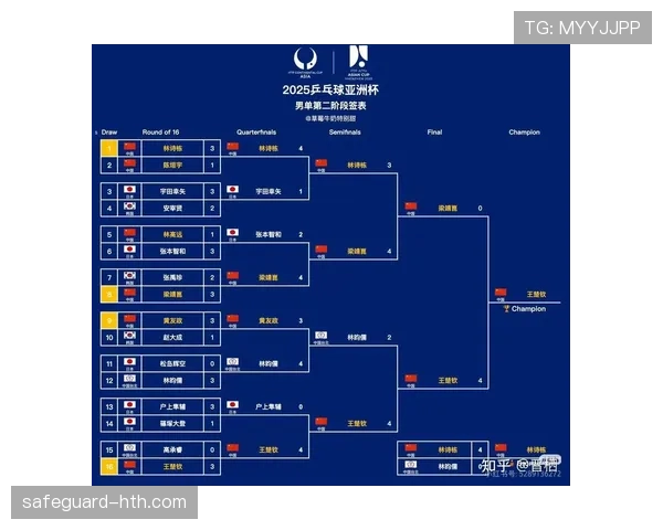 2026世界杯完整晋级机制详解